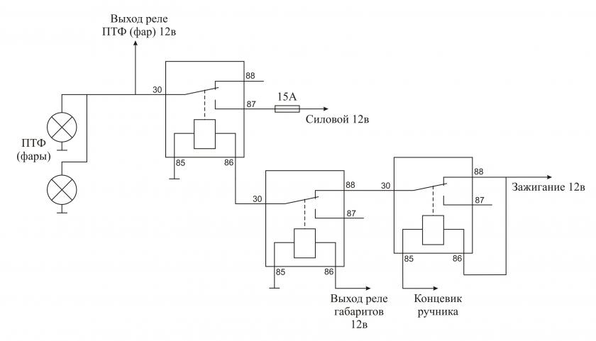 Подключение противотуманных фар нива. Схема подключения противотуманок с ДХО. ДХО через ручник с 1 реле схема. Схема подключения противотуманных фар с двумя реле. Схема подключения противотуманных фар через реле от генератора.