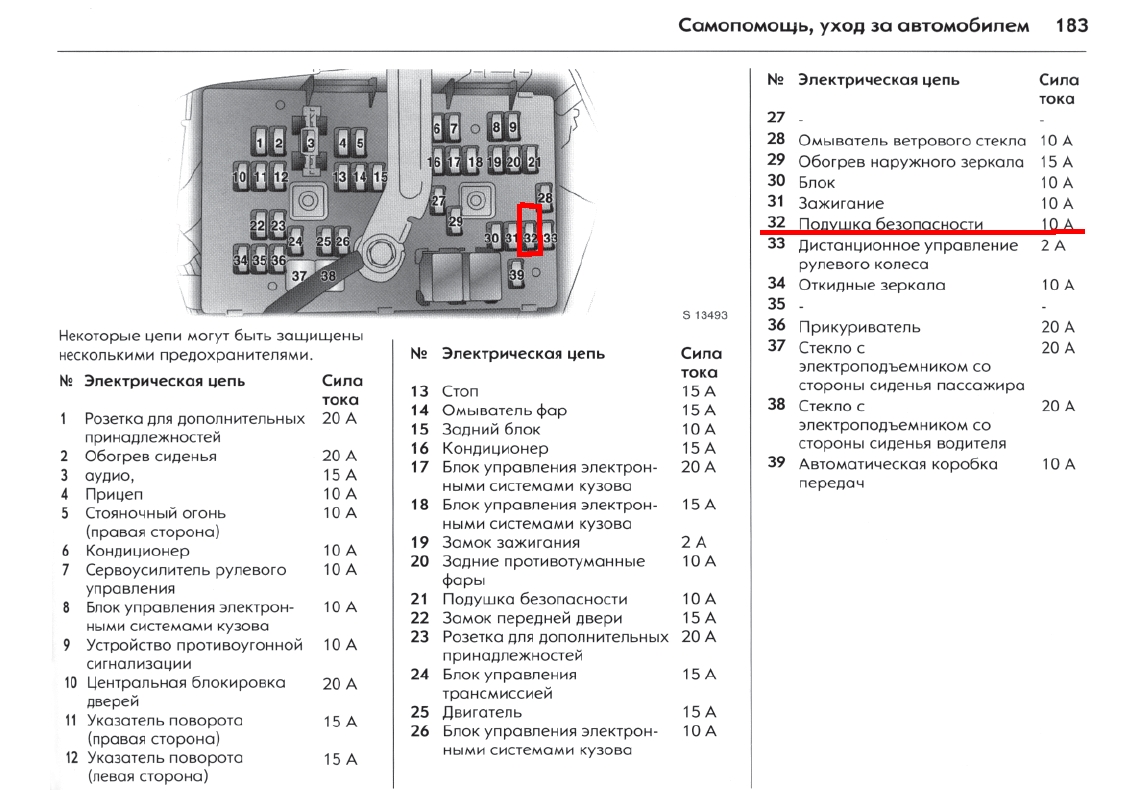 Зафира б 1.8 предохранители. Блок реле Opel Zafira 2006. Блок реле Zafira Опель. Блок предохранителей Opel Zafira a дизель 2001. Предохранители Опель Антара 2.4 2008.