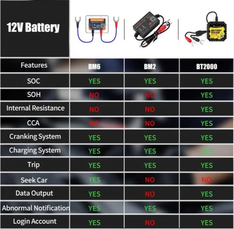 Battery monitors chart.JPG